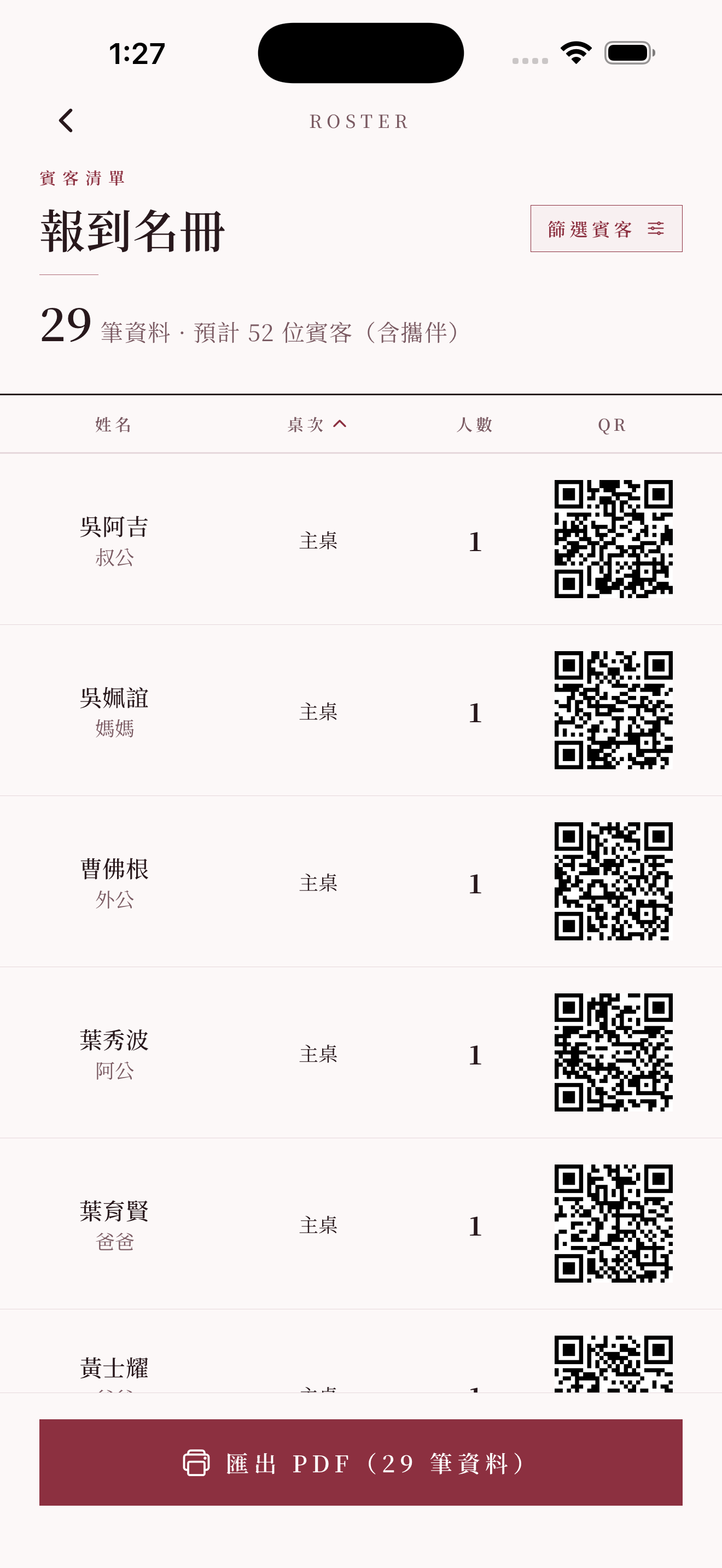 報到名冊:姓名/桌次/人數/QR,可篩選與匯出